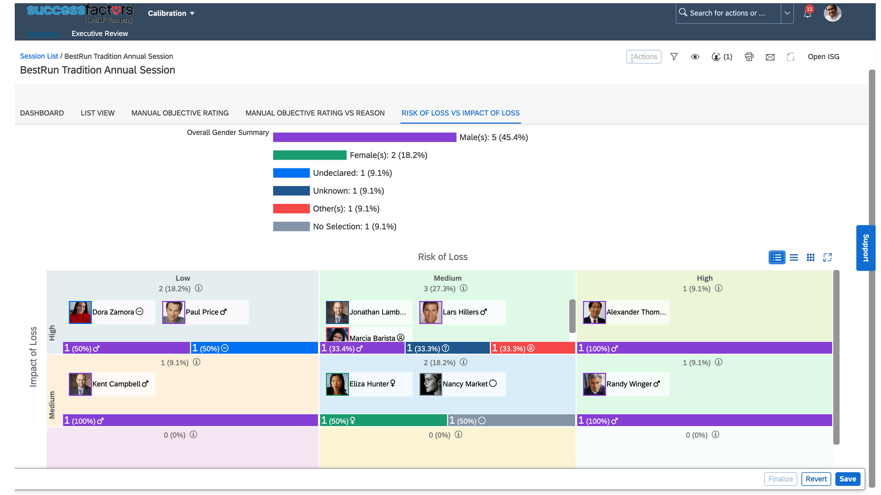 SAP SuccessFactors 2H 2022 What’s New in Performance Management ...