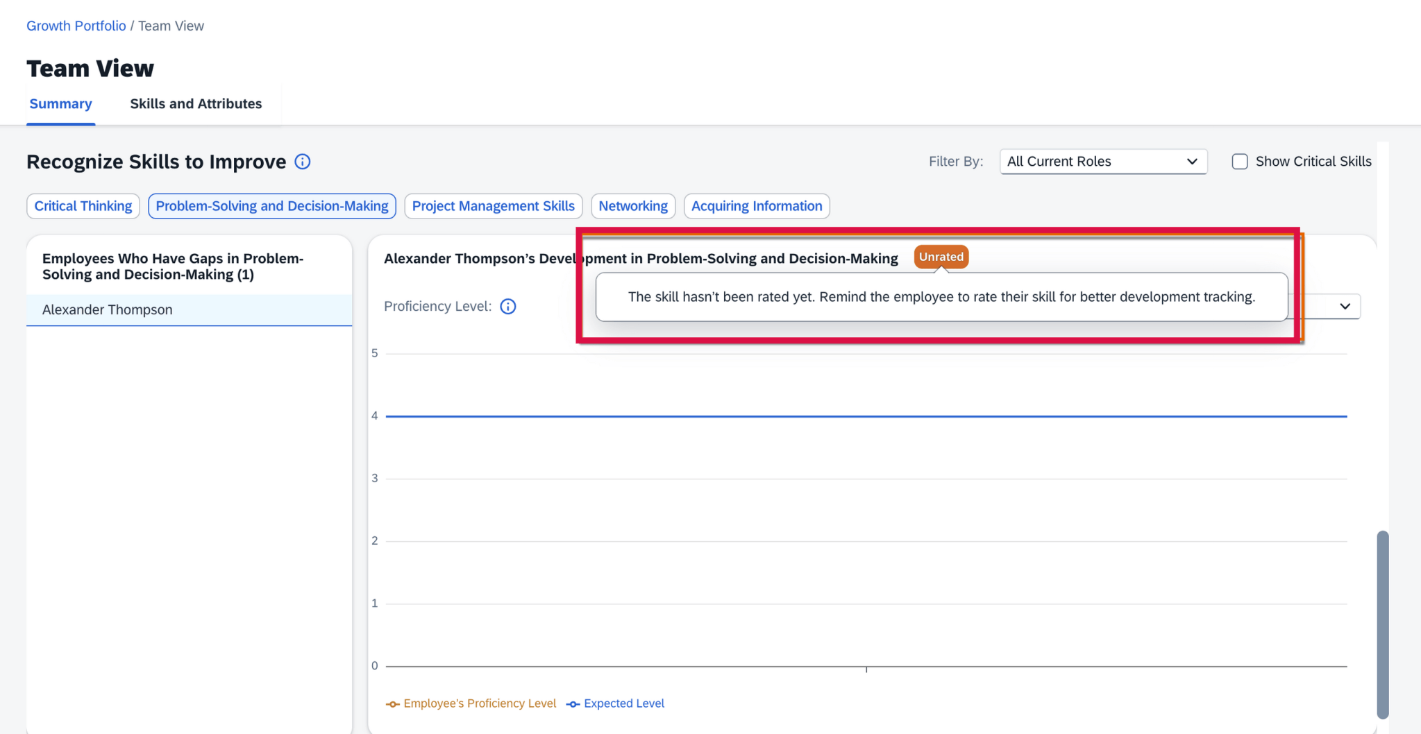 Highlights of SAP Successfactors 2H 2025 Release Updates for Career ...